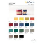 LA PAJARITA Indie Red matt festék