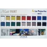 LA PAJARITA French Grey matt festék